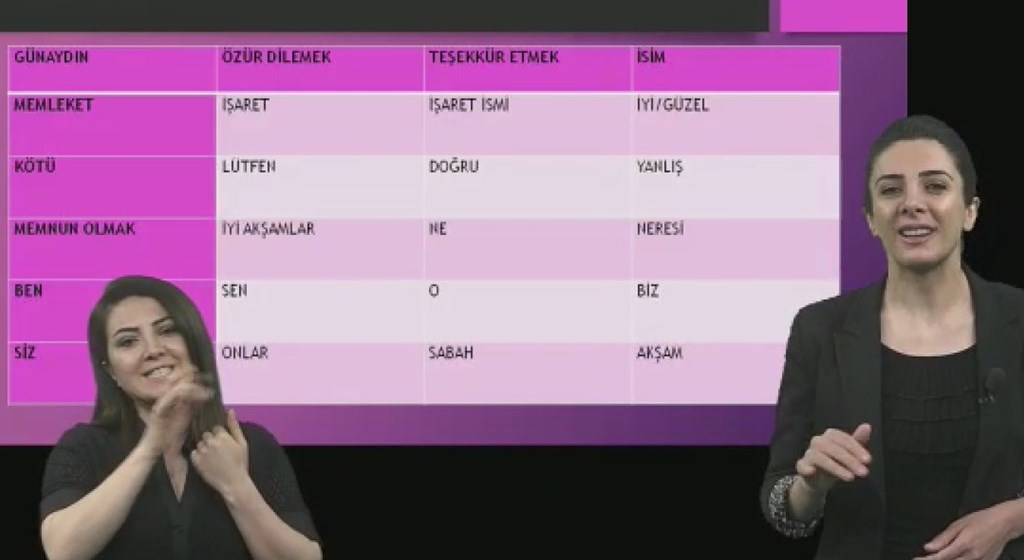 Bakanlığımızdan Engelliler Haftası’nda Öğrencilere ‘Türk İşaret Diline Giriş’ Dersi