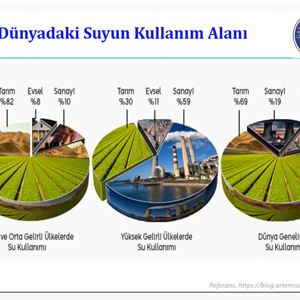 Şehit ve gazi çocuklarına “Konuşan Doğa Eğitimleri”  - fotoğraf 6