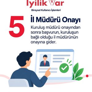 İyilik Havuzuna Katıl, Gönüllülük Zincirini Birlikte Büyütelim! - fotoğraf 6