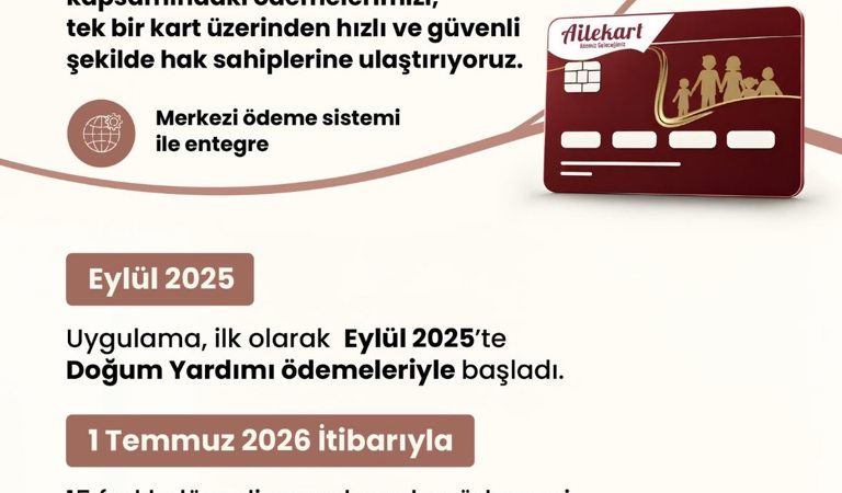 Ailekart İle Sosyal Yardım Ödemelerinde Kolaylık Ve Güven