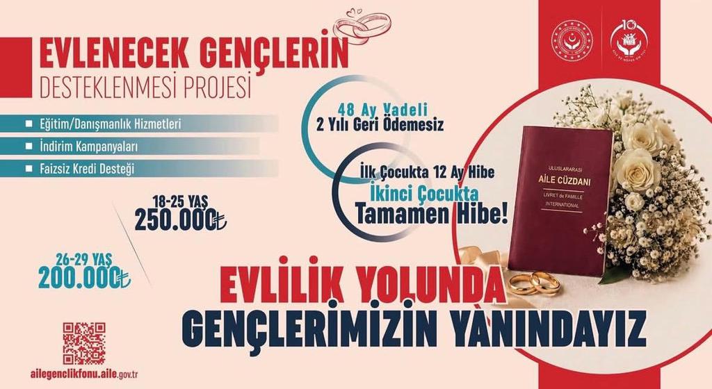 Evlenecek Gençlerin Desteklenmesi Projesi