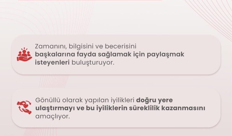 İyilik Var, Gönüllülük Var…
