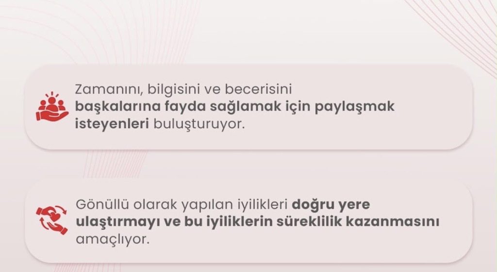 İyilik Var, Gönüllülük Var…
