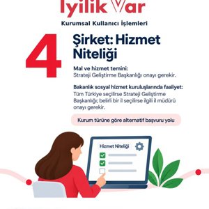 İyilik Var Gönüllülük Platformumuzda, kurumsal gönüllülere de yer var!  - fotoğraf 4