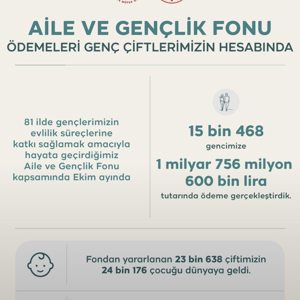 Aile ve Nüfus On Yılı vizyonumuz doğrultusunda, evlenecek gençlerimizi desteklemeye devam ediyoruz. - fotoğraf 1