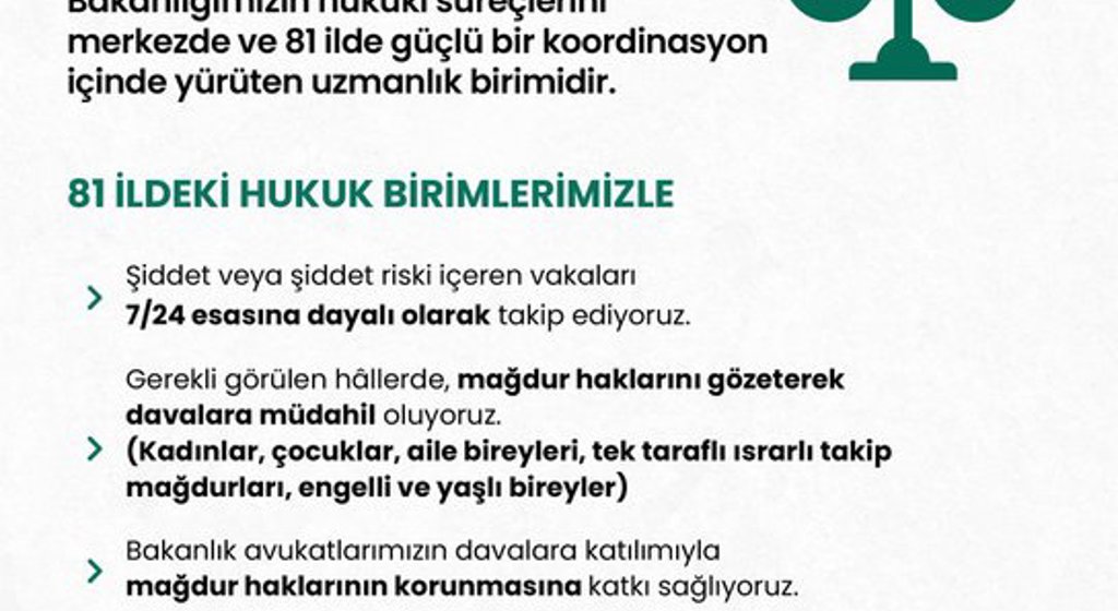 Bakanlığımızın Hukuk Hizmetleri Genel Müdürlüğü, hukuki süreçleri merkezde ve 81 ilde güçlü bir koordinasyon içinde yürüten uzmanlık birimi olarak faaliyetlerini sürdürüyor. 
